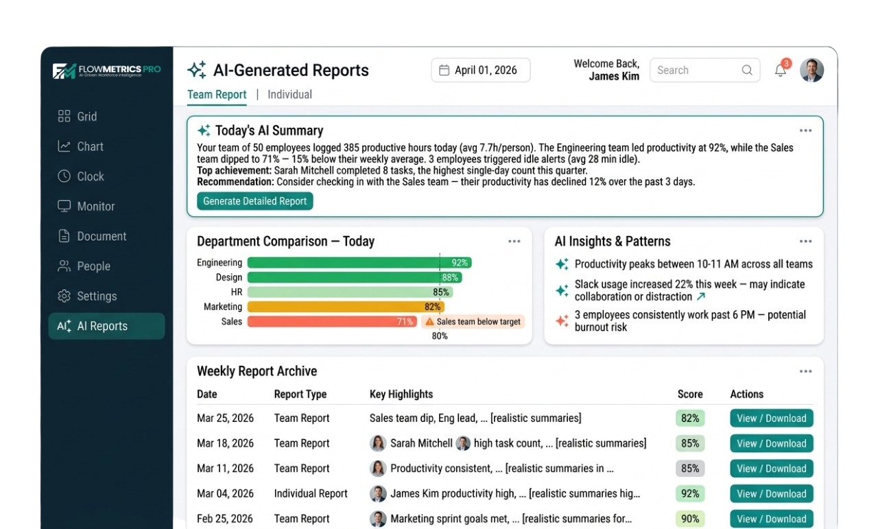 Performance & Projects